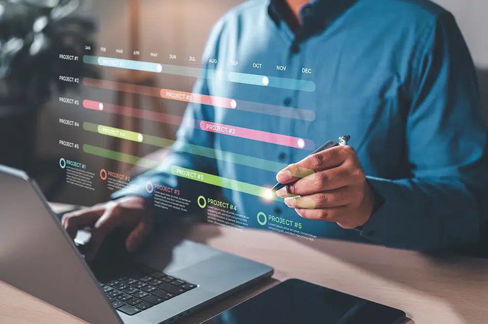 Plan the Work, Then Work the Plan